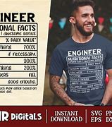 Image result for Funny Engineer Signs