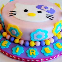 Image result for Hello Kitty 1st Birthday