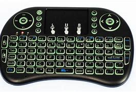 Image result for Samsung TV Remote Keyboard