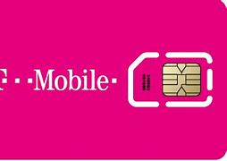 Image result for Where to Find Sim PIN Code