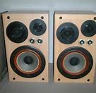 Image result for JVC Tower Speakers Pair