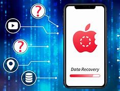 Image result for iPhone Data Recovery Mode