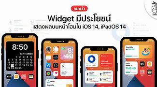 Image result for iPhone Widgets Home Screen No Phone