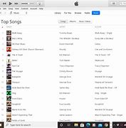 Image result for iTunes Movie Chart