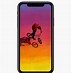 Image result for Apple iPhone XR New Model