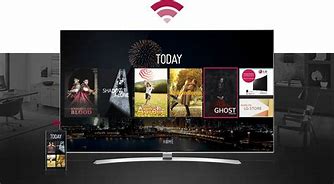 Image result for LG Smart TV Apps Premium