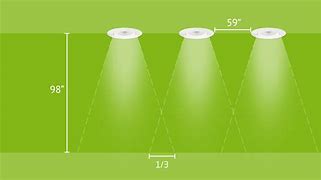 Image result for Lithonia Lighting Spotlights