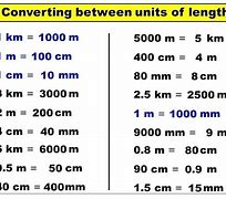 Image result for 5 Cm to Km