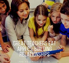Image result for Teacher Eating Apple