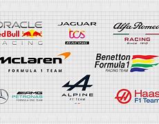 Image result for F1 eSports Teams Logos