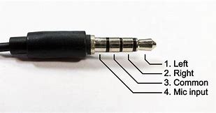 Image result for iPhone 4 Headphone Port