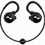 Image result for Best On-Ear Headphones