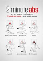 Image result for Benefits AB Mat Workout