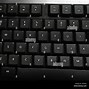 Image result for Computer Keyboard Function Keys