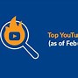 Image result for Picures People Search for in YouTube