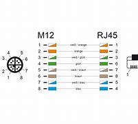 Image result for RJ45 Cable Colors