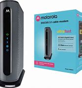 Image result for All in One Cable Modem Router