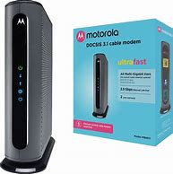 Image result for Cable Modem and Router