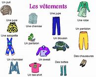 Image result for Ropa En Frances