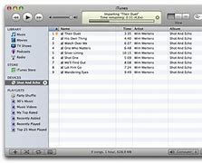 Image result for How to Use iTunes