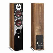 Image result for Dali Speakers