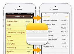 Image result for How to Transfer From iPhone 15 Plus to iPhone 14 Pro Max