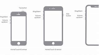 Image result for iPhone 6 Size Comparison Chart