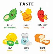Image result for Food and Label the Taste Chart