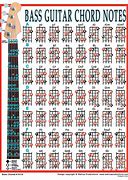 Image result for Crazy Guitar Chords Fingers