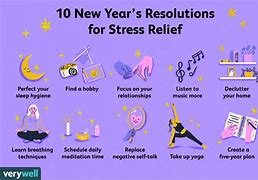Image result for My New Year Resolution Essay