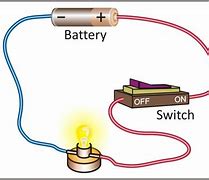 Image result for Cell in Electrical Circuit