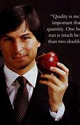 Image result for Steve Jobs Apple Quote