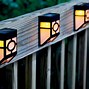 Image result for Electric Fence Light