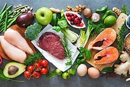 Image result for A1C Diet