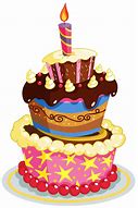 Image result for Cake Recipes for Birthday Cakes