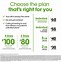 Image result for Cricket Wireless Sim Card