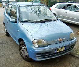 Image result for Polovni Automobili Fiat