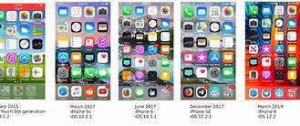 Image result for iOS 2 Home Screen