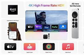 Image result for Apple TV 4K HDR Remote Model Planes