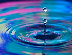 Image result for water drops