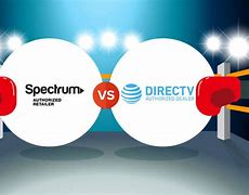 Image result for Cable versus Direct TV