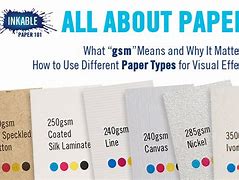 Image result for papers type for print
