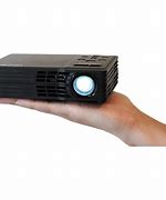 Image result for Micro Projector