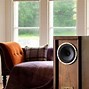 Image result for High Efficiency Speakers