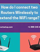 Image result for Huawei F245 Router