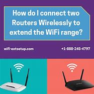 Image result for Mini Wi-Fi Router