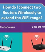 Image result for Congstar LTE Router