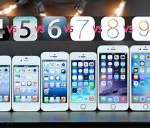 Image result for Verion of iPhones