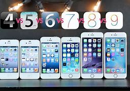 Image result for iPhone 8 vs iPhone 6 Sizze