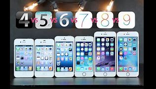 Image result for iPhone 7 8 9 10